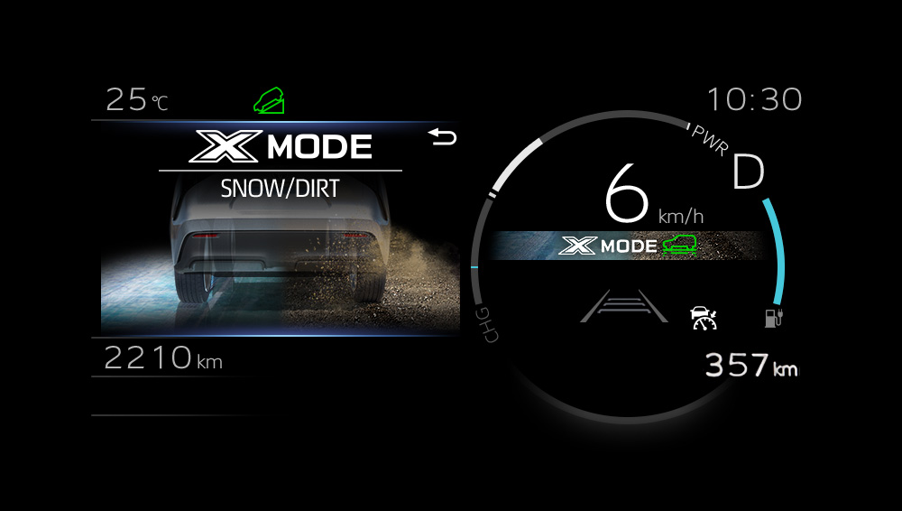 Plan rapproché de l’écran de commande du système X-MODE® bimode. 