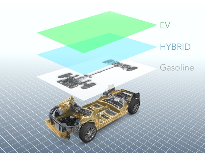 Plateforme globale Subaru